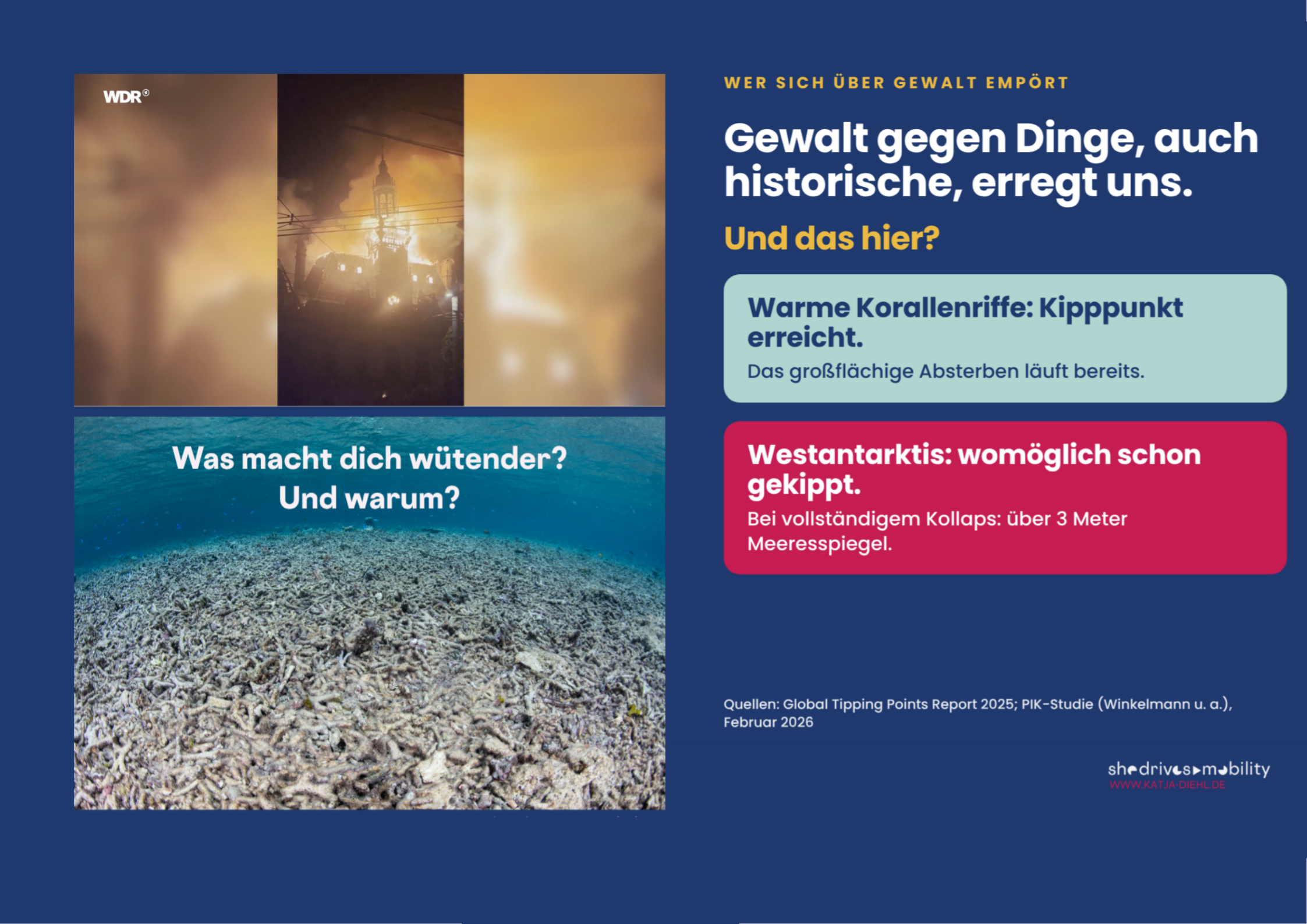 Aufmerksamkeitsökonomie. Eine (unsere!) tägliche Übung.